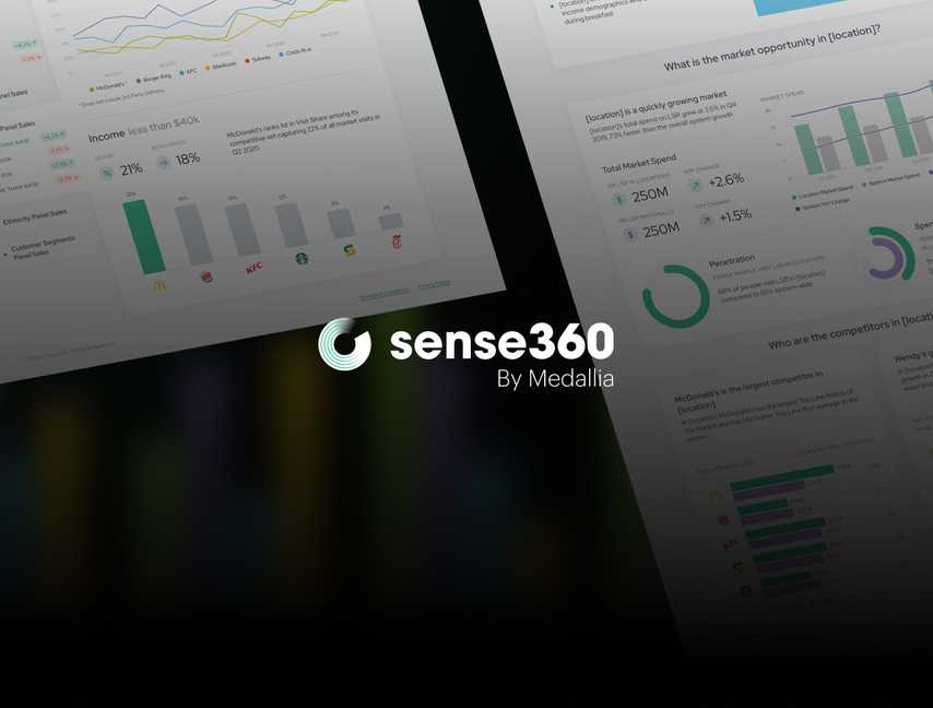 Sense360